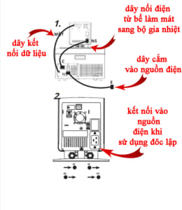 SC100 Thermo Fisher Hình ảnh mặt sau