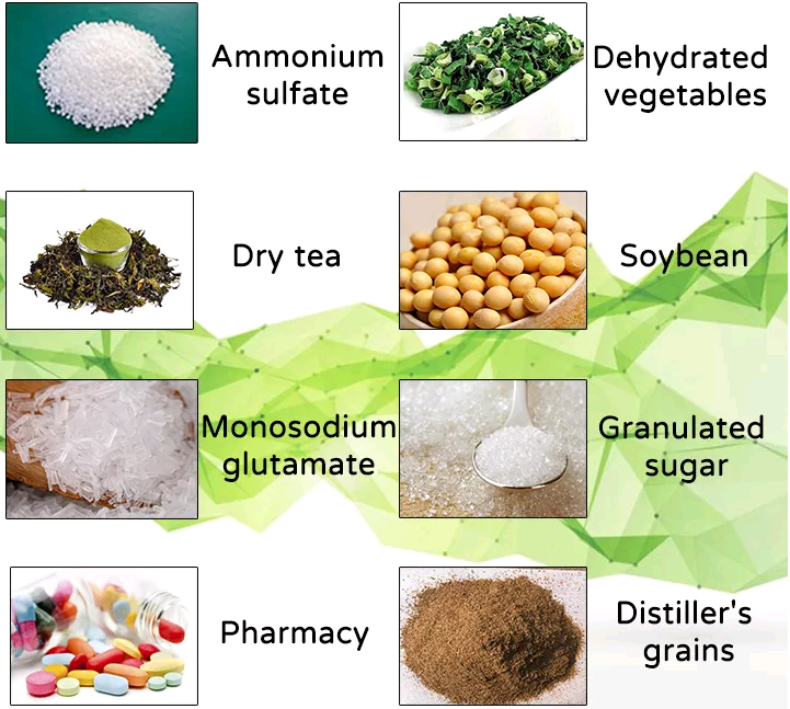 Ứng dụng máy sấy tầng sôi