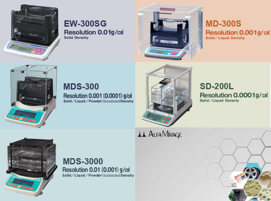 Cân tỷ trọng Alfa Mirage EW-300SG/ MD-300S/ MDS-300/ SD-200L/ MDS-3000 2 Cân tỷ trọng Alfa Mirage