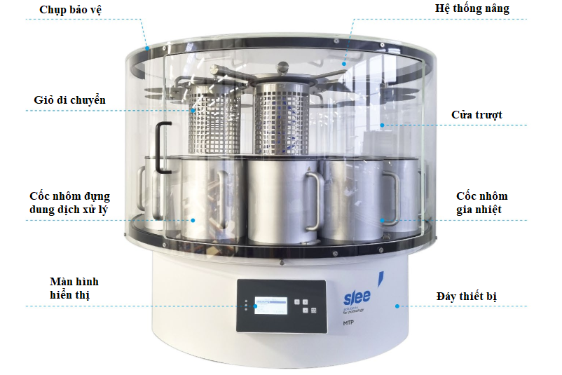 Máy xử lý mô carousel Slee MTP – Đức 3 Carousel Slee MTP – Đức