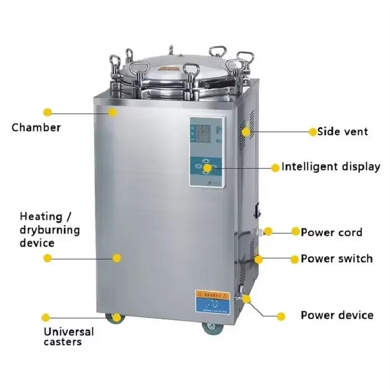 Nồi hấp tiệt trùng LS-35LD LS-50LD LS-75LD LS-100LD LS-120LDLS-150LD (1) Noi hap tiet trung LS 35LD LS 50LD LS 75LD LS 100LD LS 120LDLS 150LD 1